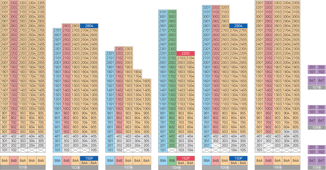 아산탕정 동일하이빌